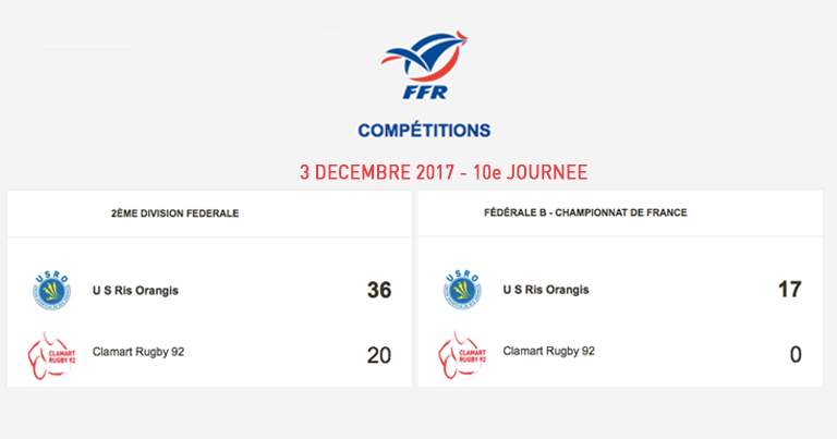 Clamart Rugby 92 Les seniors perdent contre Ris Orangis 3 décembre 2017